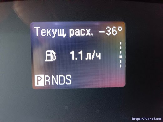За бортом минус 36